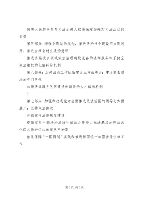 十八大四中全会 (4).docx