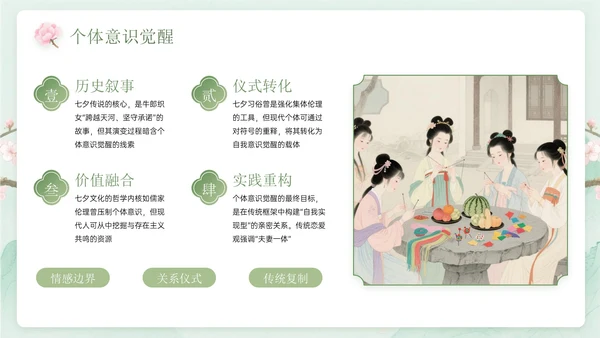 绿色中国风关于七夕传统爱情文化课程主题PPT模板