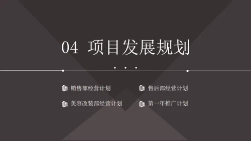多用途通用商业计划书PPT模板