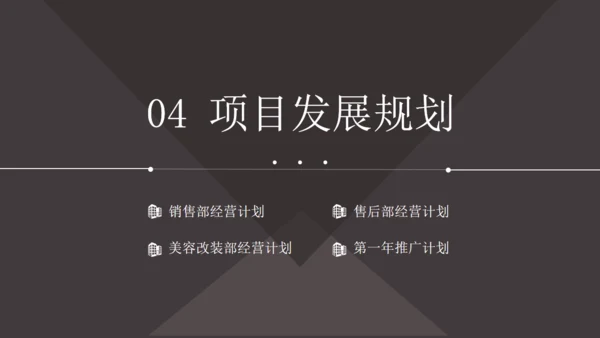 多用途通用商业计划书PPT模板