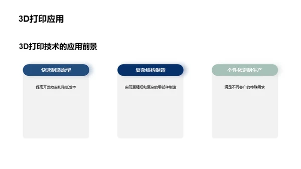 阀门科技创新探索