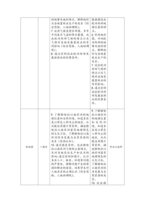 【大单元教学】东半球的其他地区和国家大单元整体教学--人教版（新课标）七下（单元分析 4课时教学设计