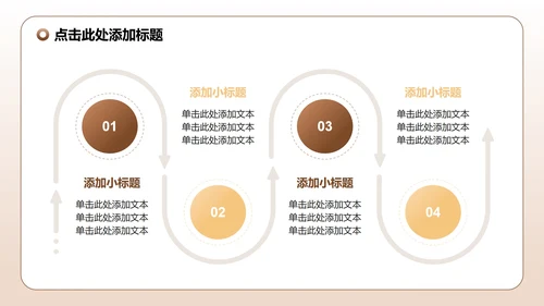 浅棕色简约风文献汇报毕业答辩PPT模板