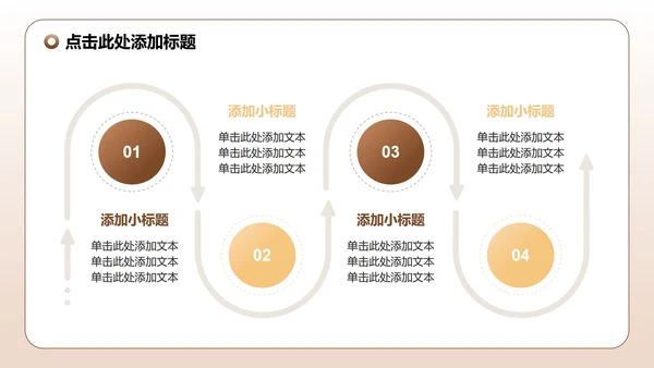 浅棕色简约风文献汇报毕业答辩PPT模板