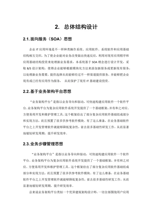 招综合投标管理解决专业方案定稿.docx