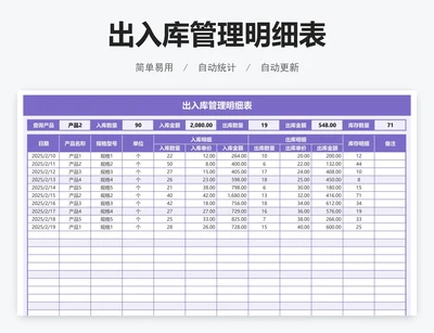 出入库管理明细表