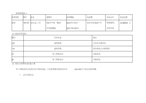 XXXX商业返租销售方案