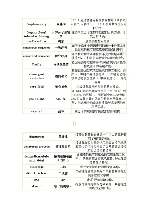 2020年度分子生物学-常用基本词汇表