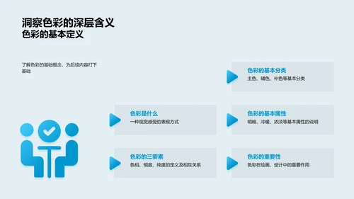 美术课色彩教学PPT模板