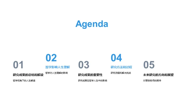 哲学视角的人生诠释