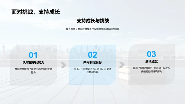 家校共育桥梁