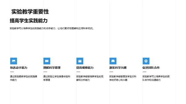 科学探究教学法