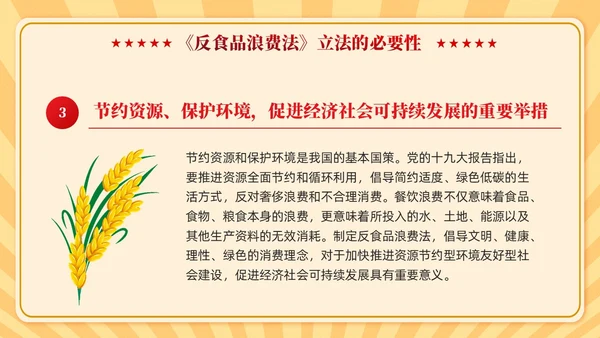 中华人民共和国反食品浪费法学习课件PPT党建