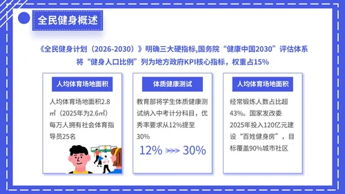 蓝色扁平插画风格全民健身宣传PPT模板