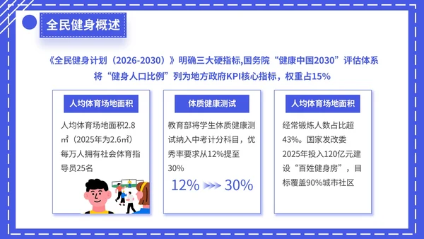 蓝色扁平插画风格全民健身宣传PPT模板