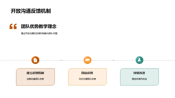 协作共赢的团队力量