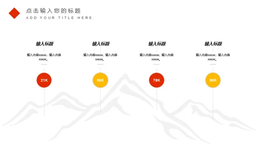 繁华都市商务工作汇报总结通用PPT模板