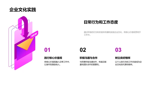 医保业企业文化实践PPT模板