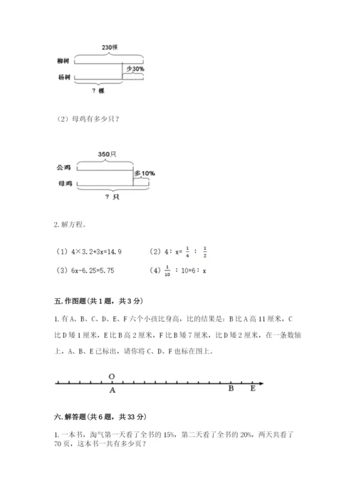 江南区六年级下册数学期末测试卷含答案.docx