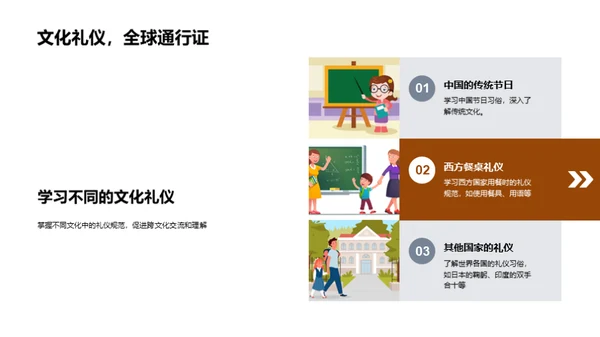 教学中的文化礼仪