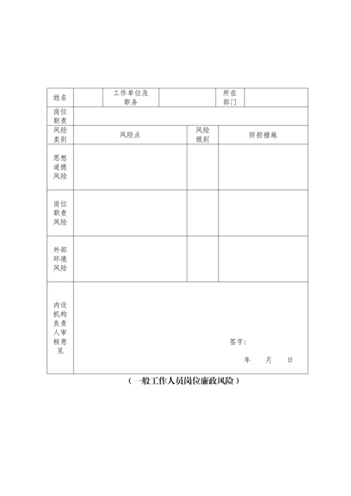 局开展年度廉政风险防范管理工作实施专题方案.docx