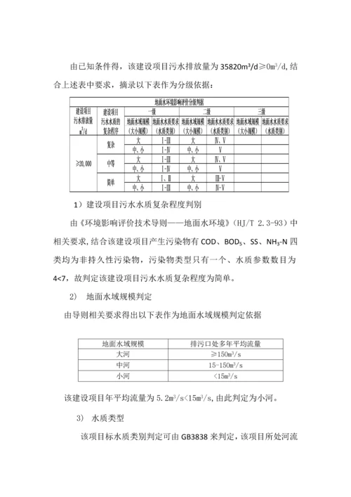 水环境保护与规划方案专业课程设计梦.docx