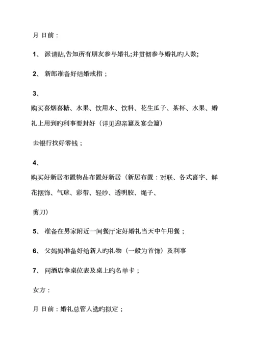 婚礼致辞之婚礼专题策划专题方案实例.docx