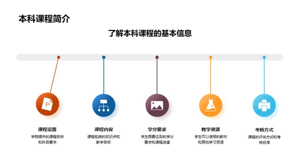 学习效能提升策略