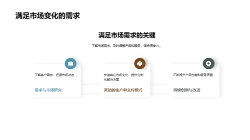 工业机械新技术变革