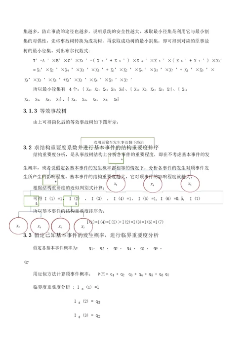 交通事故事故树分析