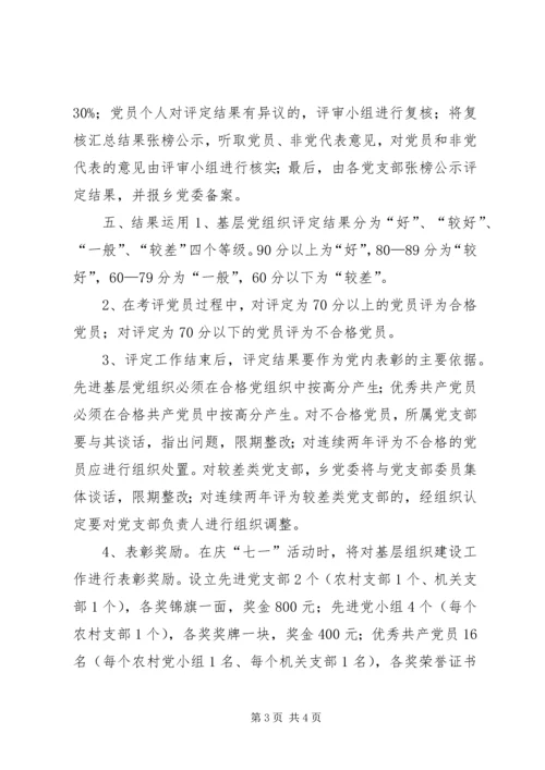 乡镇基层组织建设考评办法.docx