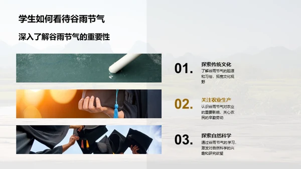 深度解析谷雨节气