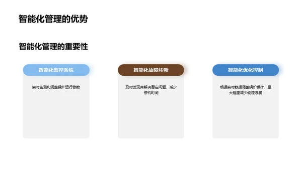 锅炉能效革新全解析