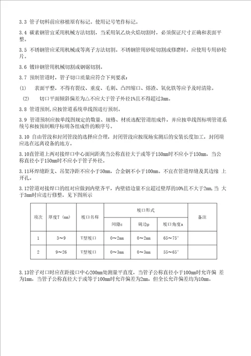 VOCs治理施工方案