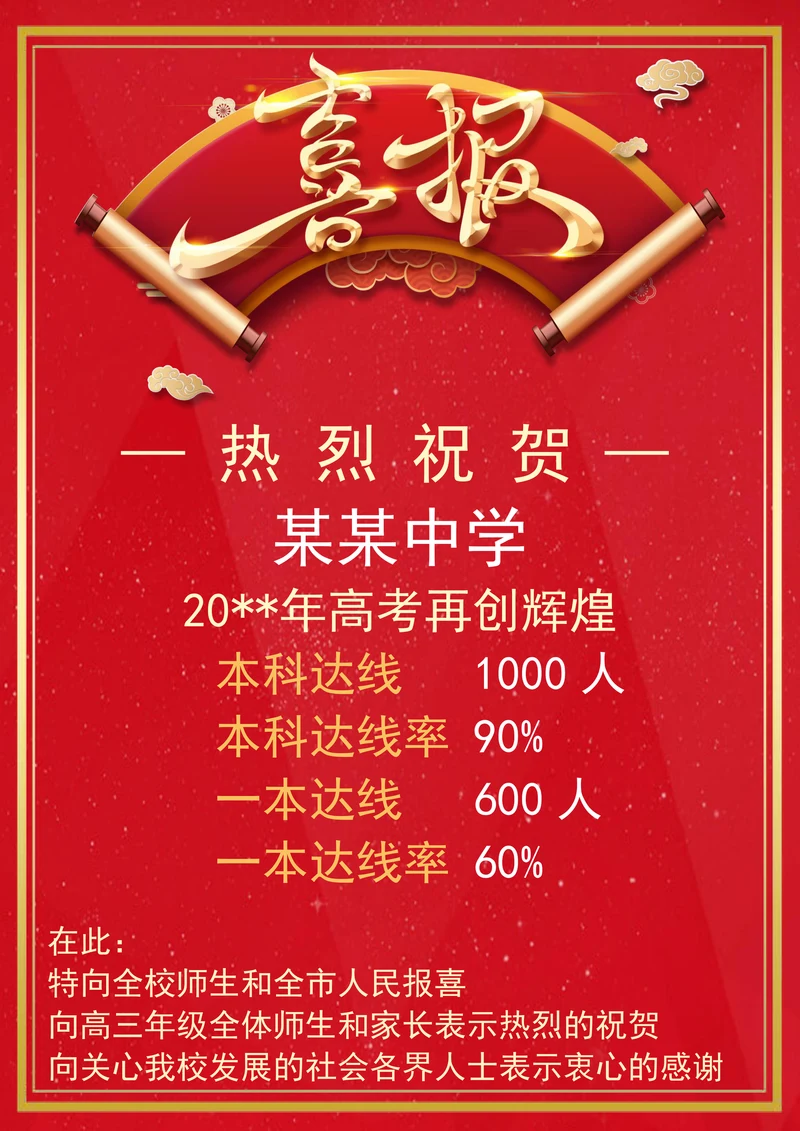 高中高考学校宣传喜报