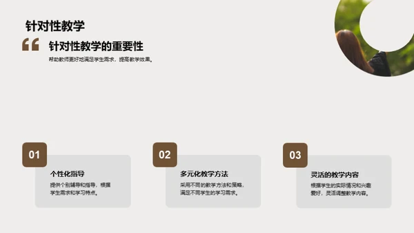 重塑成人高等教育
