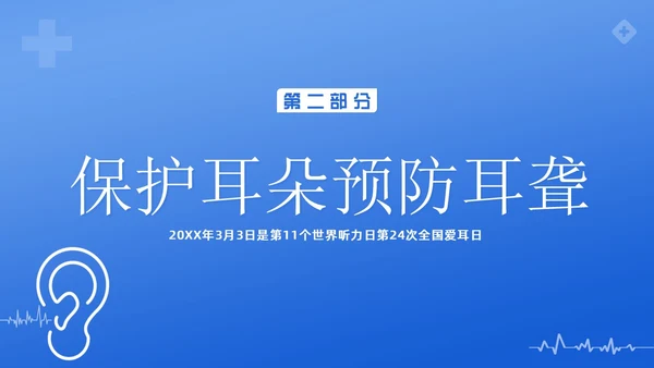3月3日全国爱耳日爱护耳朵PPT课件