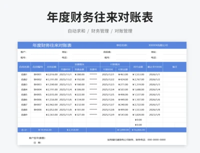 年度财务往来对账表