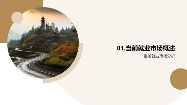 规划之道：职业与就业
