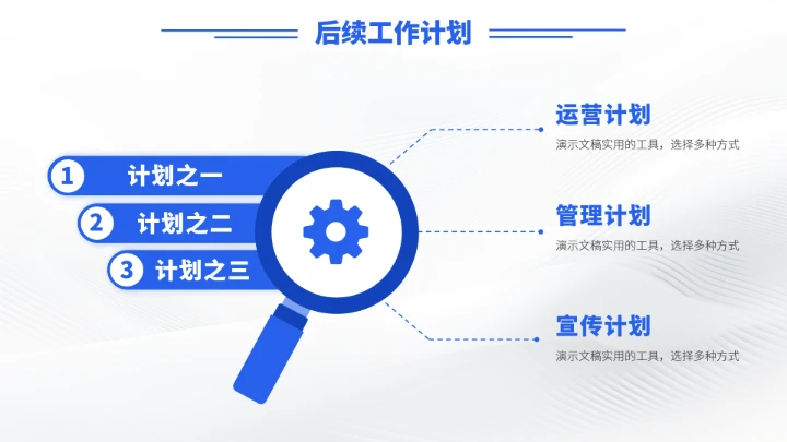 蓝色年终总结述职汇报PPT模板