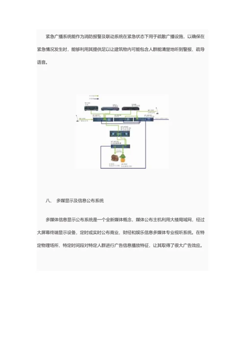 智能楼宇系统解决专项方案.docx