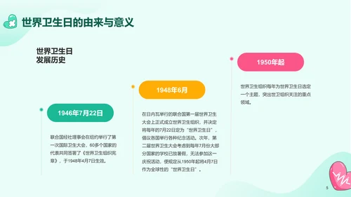 绿色插画世界卫生日科普介绍PPT