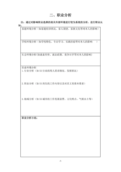 大学生职业生涯规划书模板