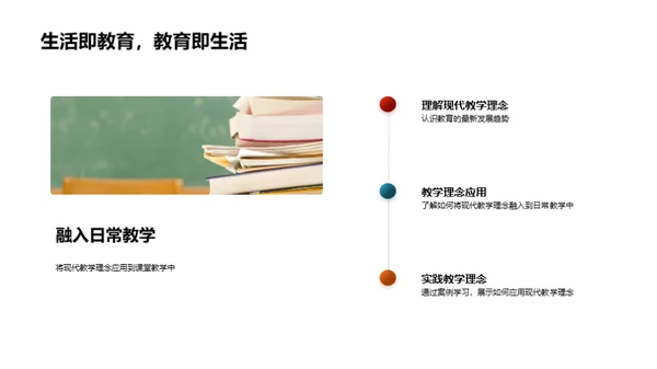 教学技巧精进之道