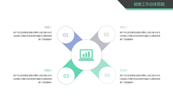 时尚精美销售部工作总结商务报告PPT模板