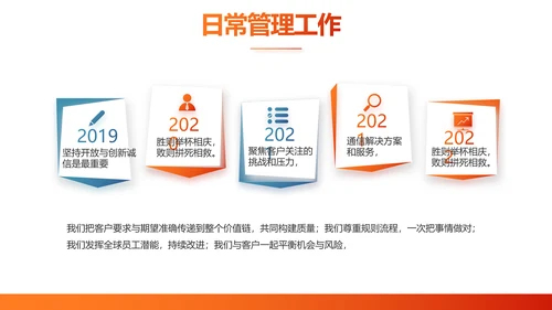 成功经验分享工作经验分享演讲分享会PPT模板