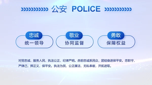全国开展政法队伍教育整顿党课PPT