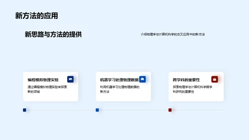 跨界碰撞：物理与计算