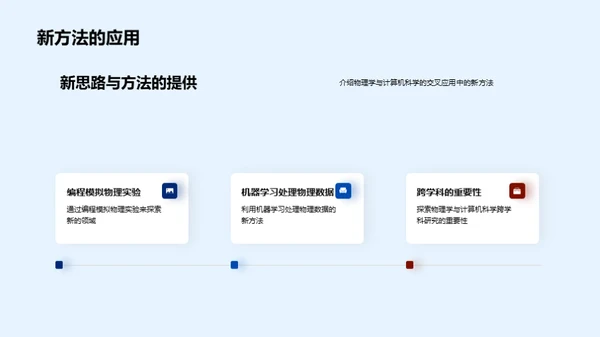 跨界碰撞：物理与计算