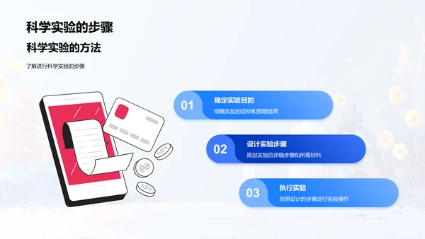 科学实验的探索与应用PPT模板